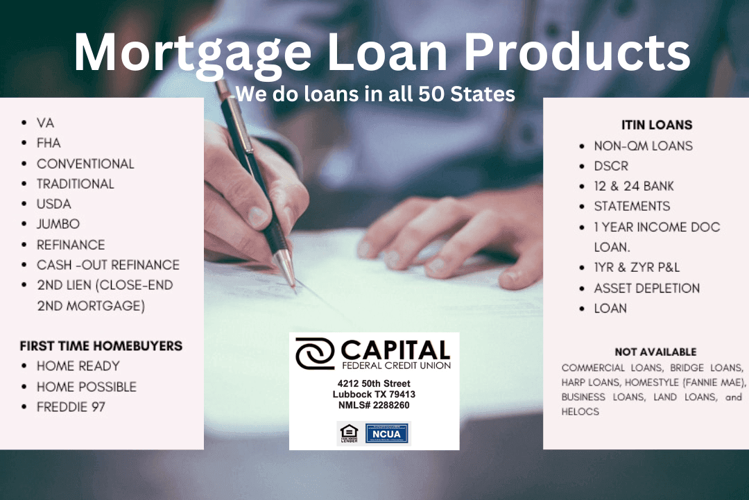 mortgage loans